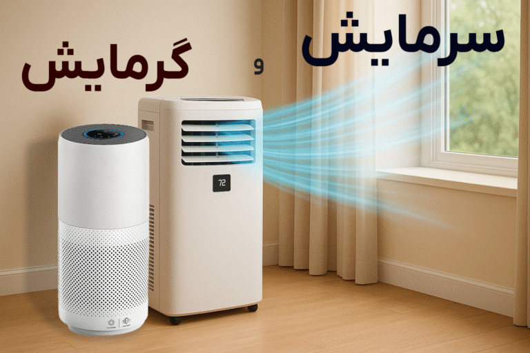 سرمایشووگرمایش