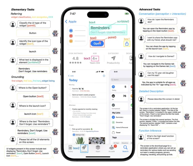 ferret-ui-ai-agent-mode