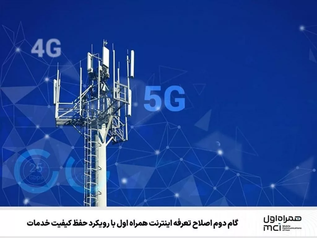 اطلاعیه-همراه-گران-شدن-اینترنت